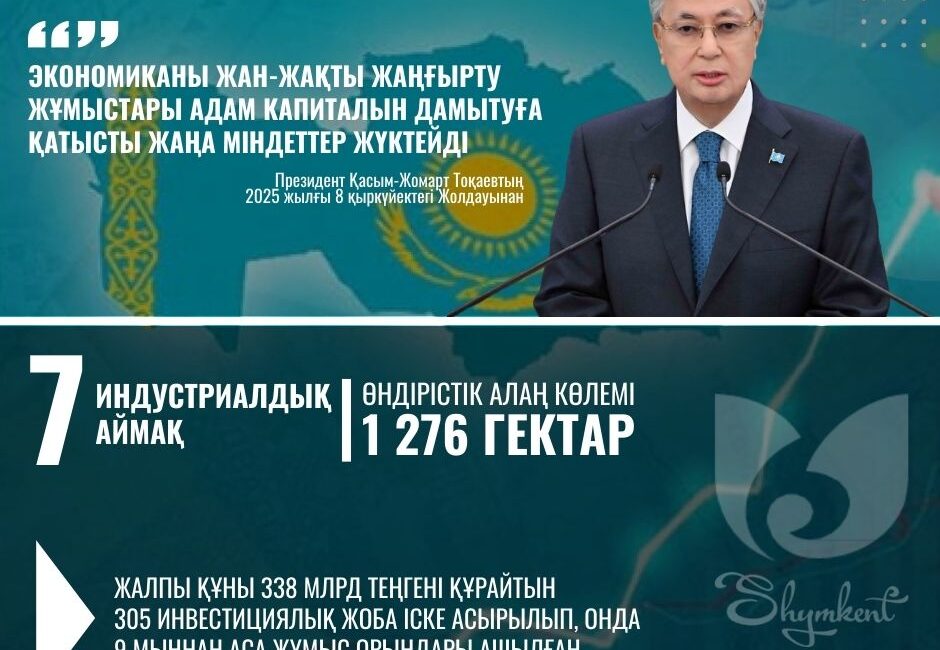 БИЫЛ ШЫМКЕНТКЕ ТАРТЫЛАТЫН ИНВЕСТИЦИЯ 1 ТРИЛЛИОН ТЕҢГЕДЕН АСАДЫ