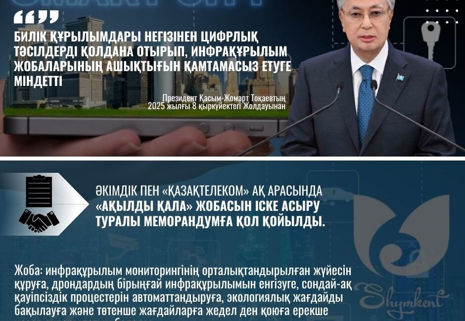 ШЫМКЕНТ: ЦИФРЛАНДЫРУ БАҒЫТЫНДА ЖҮЙЕЛІ ЖҰМЫС ЖҮРГІЗІЛУДЕ