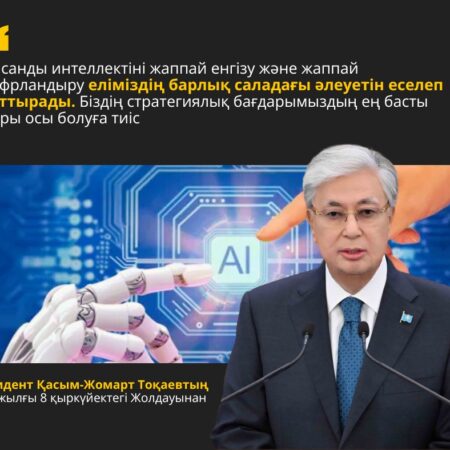 ЖАСТАРДЫҢ ЖАРҚЫН БОЛАШАҒЫ – СТРАТЕГИЯЛЫҚ ДАМУДЫҢ НЕГІЗІ