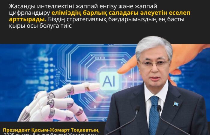 ЖАСТАРДЫҢ ЖАРҚЫН БОЛАШАҒЫ – СТРАТЕГИЯЛЫҚ ДАМУДЫҢ НЕГІЗІ