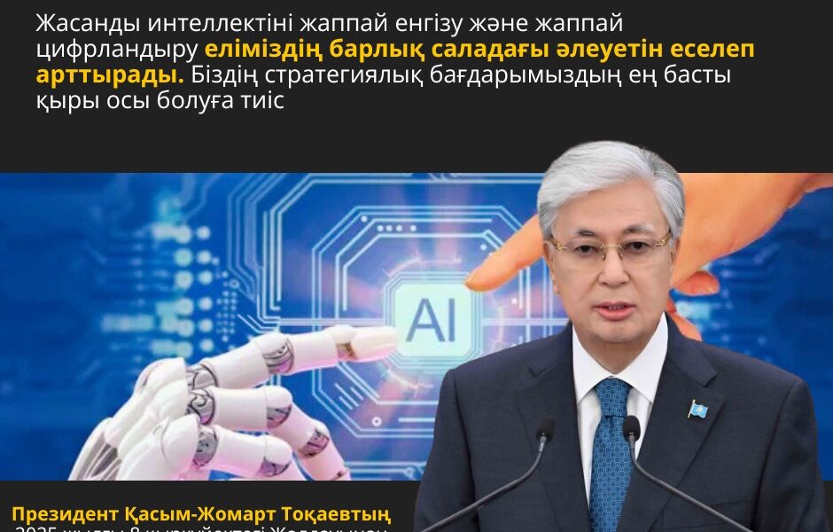 ЖАСТАРДЫҢ ЖАРҚЫН БОЛАШАҒЫ – СТРАТЕГИЯЛЫҚ ДАМУДЫҢ НЕГІЗІ