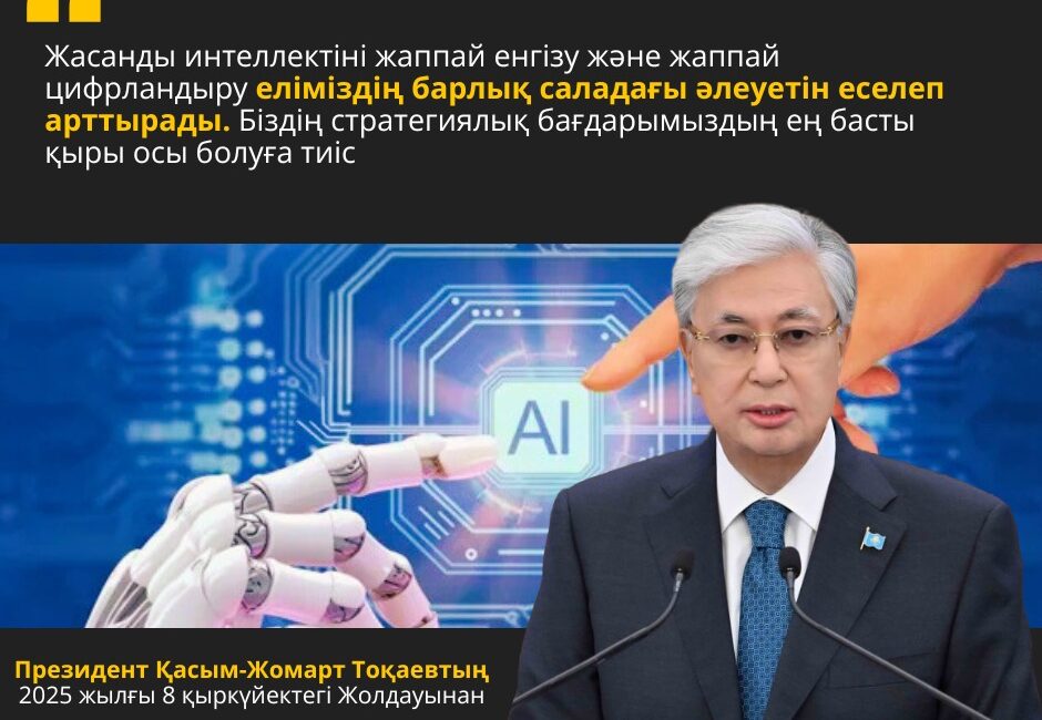 ЖАСТАРДЫҢ ЖАРҚЫН БОЛАШАҒЫ – СТРАТЕГИЯЛЫҚ ДАМУДЫҢ НЕГІЗІ