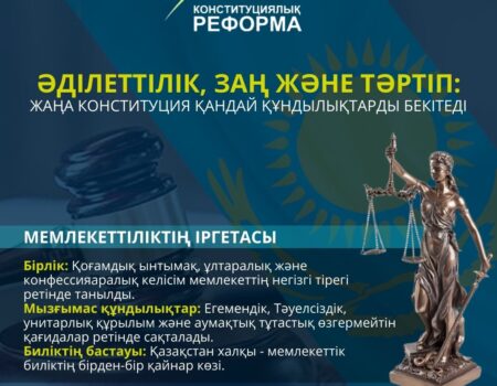 2026 жылғы Конституциялық реформа: Әділеттілік пен заң үстемдігіне негізделген жаңа құндылықтар
