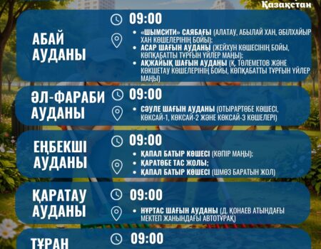 ҚҰРМЕТТІ ШЫМКЕНТ ҚАЛАСЫНЫҢ ТҰРҒЫНДАРЫ!