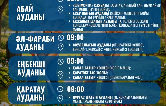 ҚҰРМЕТТІ ШЫМКЕНТ ҚАЛАСЫНЫҢ ТҰРҒЫНДАРЫ!