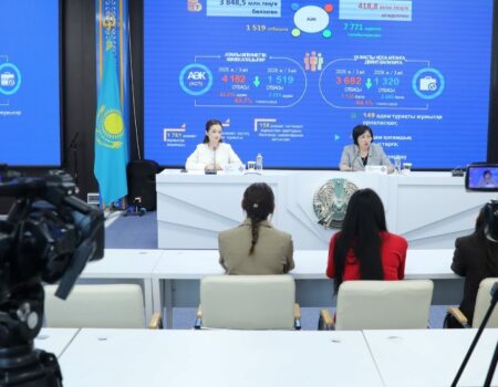 ШЫМКЕНТТЕ ЖҰМЫСПЕН ҚАМТУ ШАРАЛАРЫ ҚАРҚЫНДЫ ЖҮРГІЗІЛУДЕ