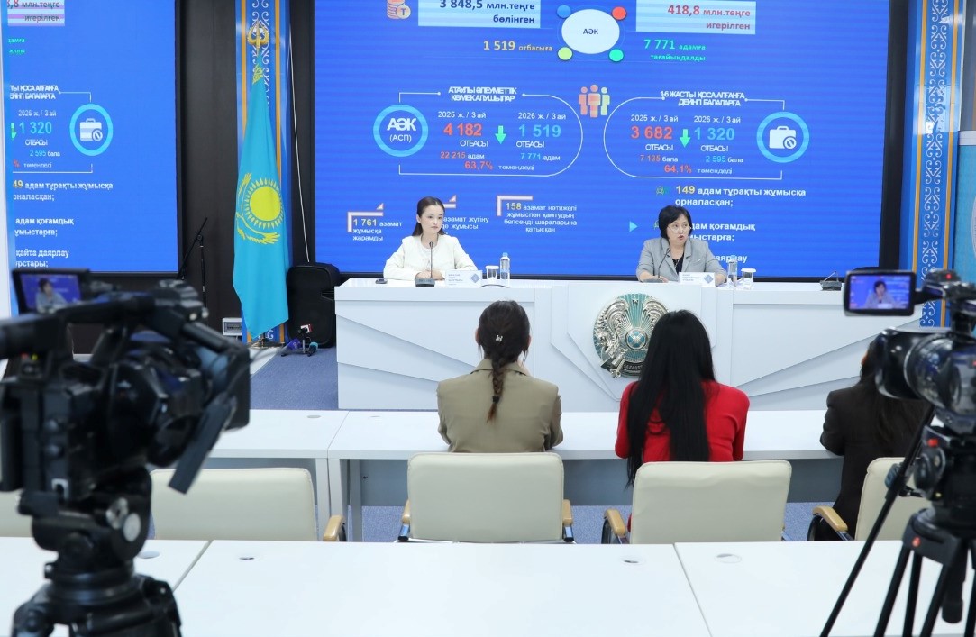 ШЫМКЕНТТЕ ЖҰМЫСПЕН ҚАМТУ ШАРАЛАРЫ ҚАРҚЫНДЫ ЖҮРГІЗІЛУДЕ